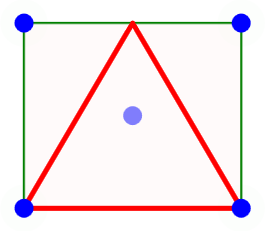 Selecting an contour